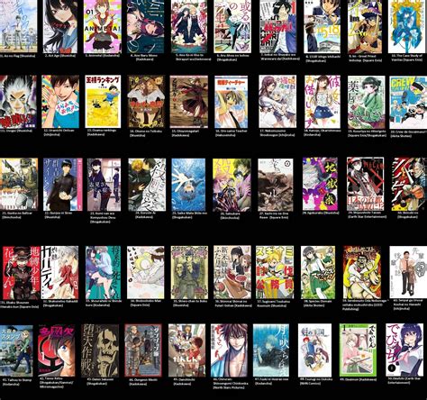 Manga List .